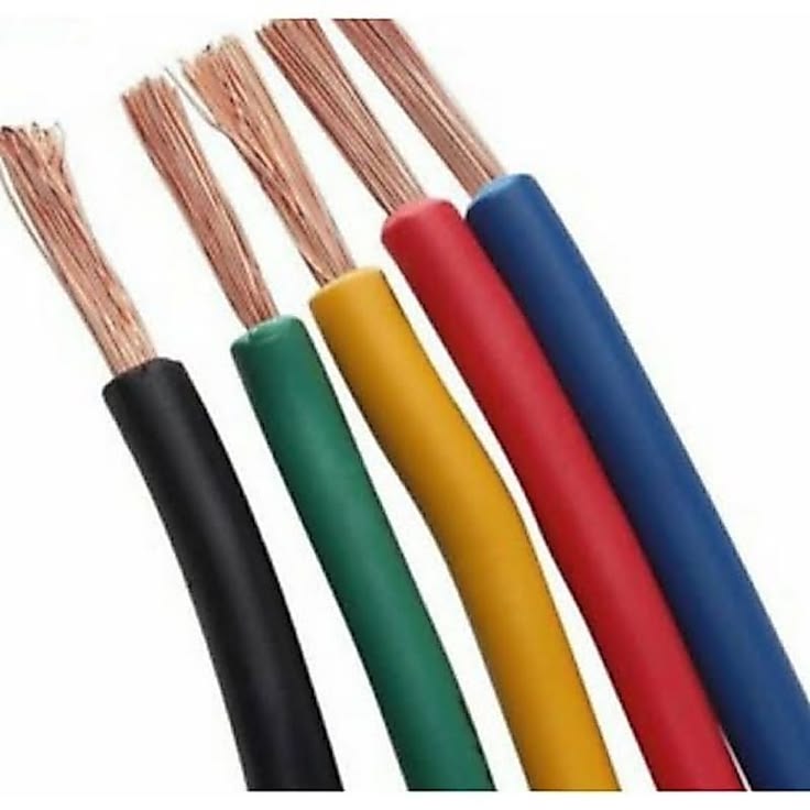 Wajib Tahu! Arti dari Warna Kabel Instalasi Listrik kabel serabut nyaf 2,5 perdana eceran